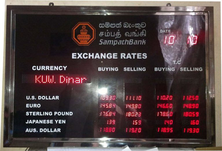 Exchange Display