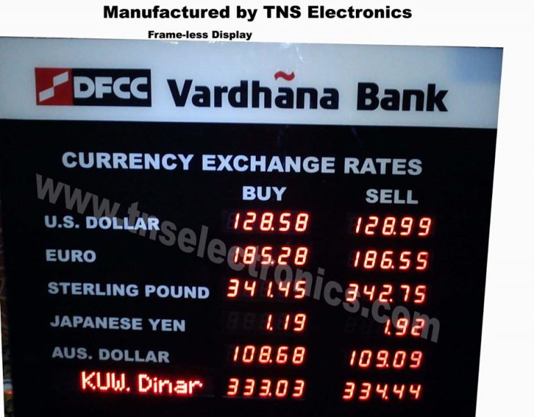 Exchange Display