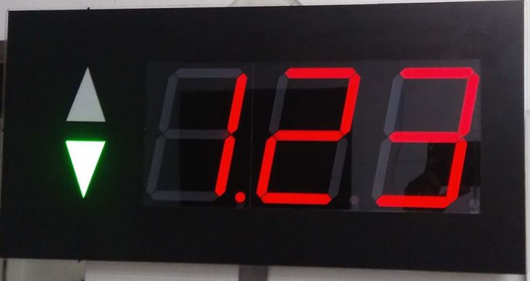GPS Clock
