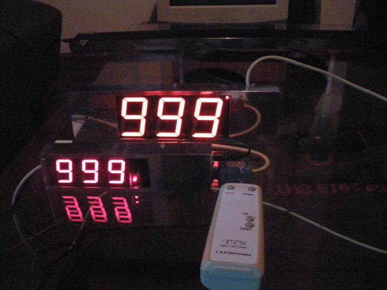 Remote Counter