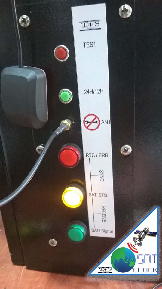 GPS